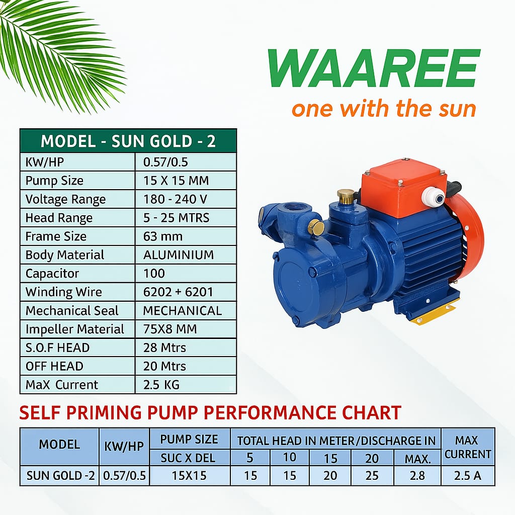 Solar pump and Motors
